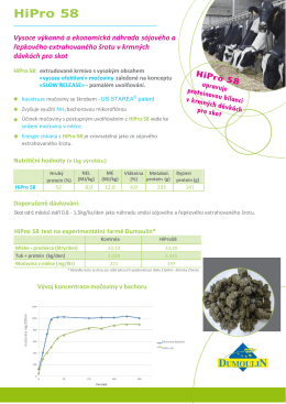 HiPro 58 - Provit, as