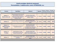 Ceník pronájmu školících místností Personálního a vzdělávacího