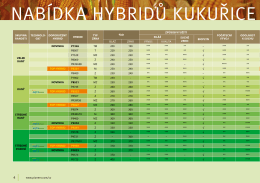 Nabídka hybridů kukuřice 2017