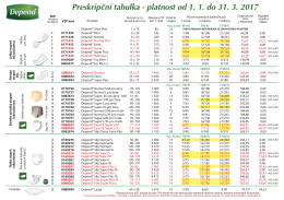 Preskripčn&iacute; tabulka
