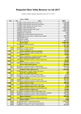 Rozpočet Obce Velký Beranov na rok 2017