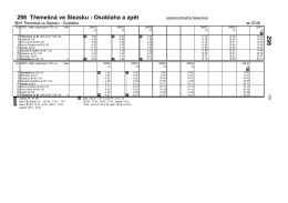 298 Třeme&scaron;n&aacute; ve Slezsku