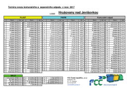 Termíny svozu komunálního a separačního odpadu v roce 2017