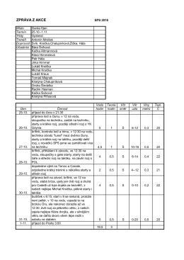 Zprava trenera SpS z akce rijen 2016