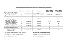 Stav ke dni 23.12.2016