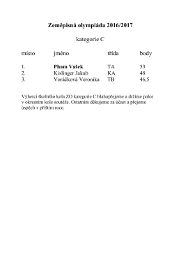 Zeměpisná olympiáda 2016/2017 kategorie C místo jméno třída body