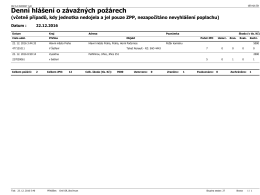 Závažné požáry