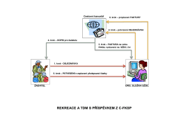 REKREACE A TDM S PŘÍSPĚVKEM Z C-FKSP
