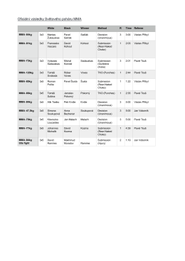 Oficiální výsledky Světového poháru MMA