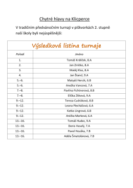 Chytr&eacute; hlavy na Klicperce