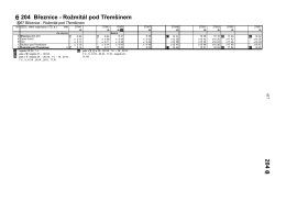 204 Březnice - Rožmitál pod Třemšínem 204