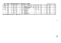 147 Cheb - Bad Brambach (