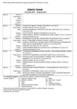 J&iacute;deln&iacute; l&iacute;stek - Středn&iacute; &scaron;kola teleinformatiky