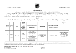 Záměr na pronájem prostoru sloužícího k podnikání
