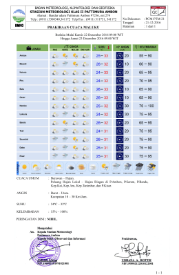 file perakiraan cuaca 22 desember