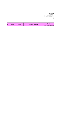 Monev S2 PI-Gasal 2015-2016 - Universitas Muhammadiyah