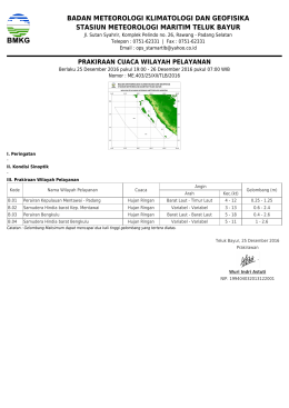 Prakiraan Cuaca Wilayah Pelayanan