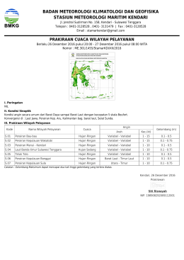 Prakiraan Cuaca Wilayah Pelayanan