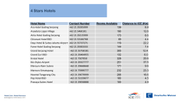 4 Stars Hotels