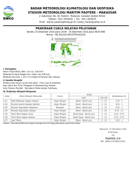Prakiraan Cuaca Wilayah Pelayanan - Maritim