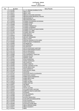 List Peserta Jakarta A - Baru Periode 1 (Januari) 2017 No No Ujian