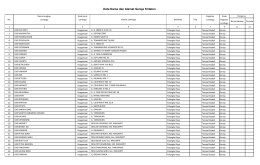 Data Nama dan Alamat Gereja Kritsten