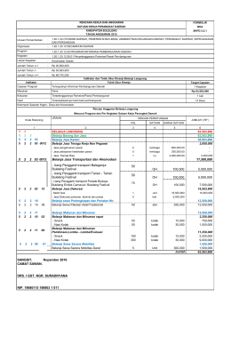 5 2 2 03 0013 Belanja Jasa Transportasi dan Akomodasi