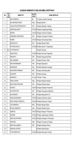 AUDIENS SEMINAR KTI BELUM AMBIL SERTIFIKAT