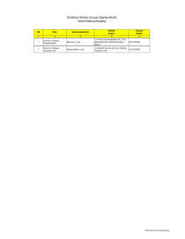 Direktori KUA Kota Padang Panjang