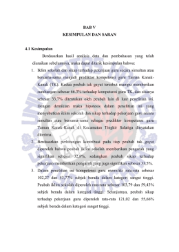 Iklim Sekolah dan Sikap terhadap Pekerjaan Guru sebagai Prediktor