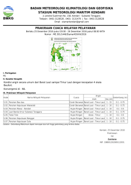 Prakiraan Cuaca Wilayah Pelayanan