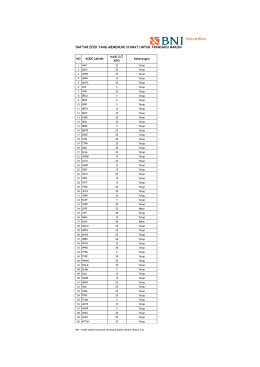 DAFTAR EFEK YANG MEMENUHI SYARAT UNTUK TRANSAKSI