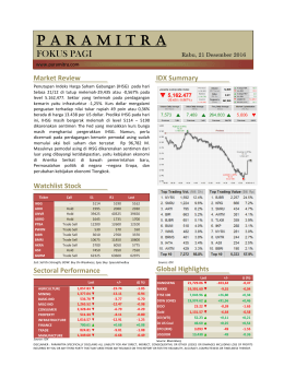 IHSG masih bergerak melemah di level 5114