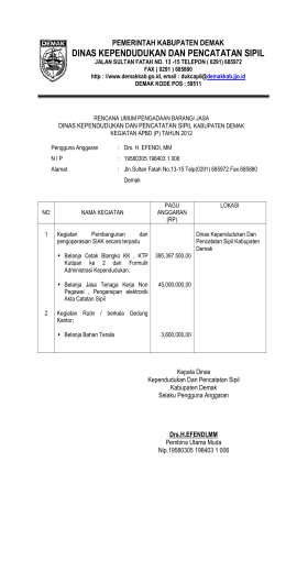 RUP CAPIL APBDP 2012