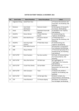 DAFTAR IJIN TERBIT TANGGAL 21 DESEMBER 2016