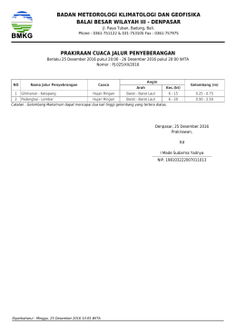 Prakiraan Cuaca Wilayah Pelayanan