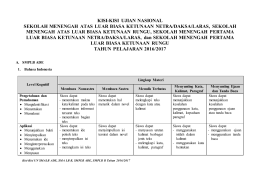 unduh disini - BSNP Indonesia