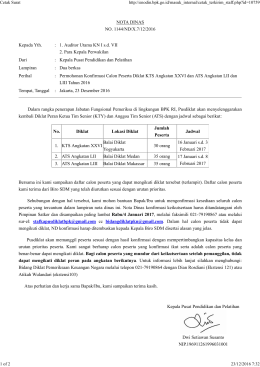 NOTA DINAS NO. 1144/ND/X.7/12/2016 Kepada Yth. : 1. Auditor