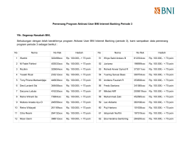 Pemenang Program Aktivasi User BNI Internet Banking Periode 3