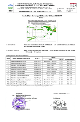file perakiraan gelombang 22 desember