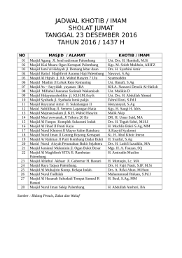 jadwal khotib / imam sholat jumat tanggal 23 desember 2016 tahun