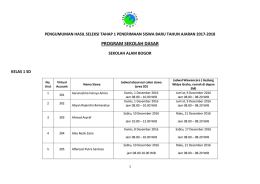 pengumuman hasil seleksi tahap 1 program sekolah dasar t.a 2017