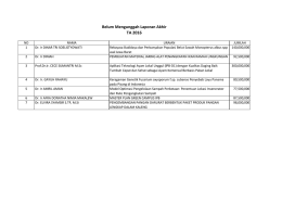 Belum Upload Laporan Kemajuan TA Keseluruhan 2016 - LPPM-IPB