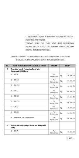 lampiran peraturan pemerintah republik indonesia nomor 60 tahun