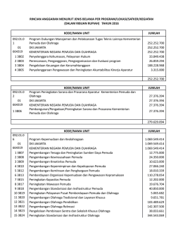 rincian anggaran menurut jenis belanja per