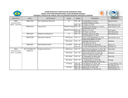 HARI/WAKTU KOPEL MATA KULIAH KELAS RUANG