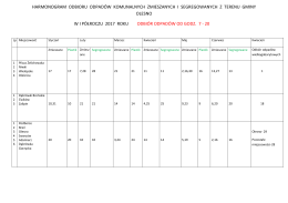 harmonogram odbioru odpad&oacute;w komunalnych gminy olesno 2017