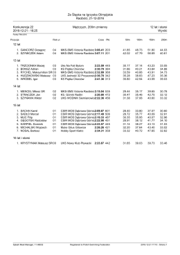 Ze Śląska na Igrzyska Olimpijskie Racibórz, 21-12