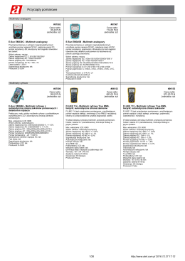 Przyrządy pomiarowe