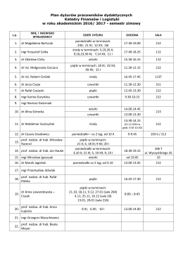 Dyżury pracowników Katedry Zarządzania i Logistyki